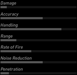 M9Stats
