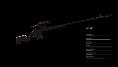 M1891 | Ghost Recon Wiki | Fandom