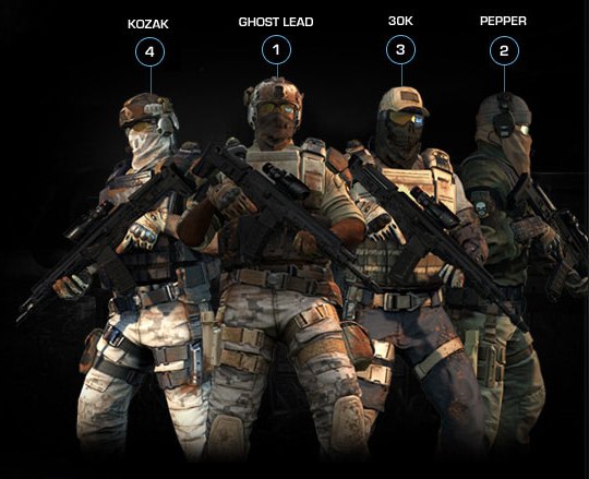 ghost recon future soldier ghost team