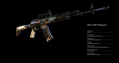 AK12GRN