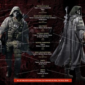 Featured image of post Delta Force Ghost Recon Breakpoint Outfit Ideas