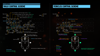 Controlmap Pc