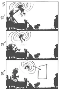 A storyboard of the intro sequence (part 5)