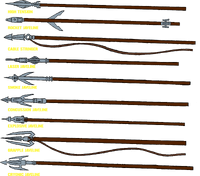 Javelines