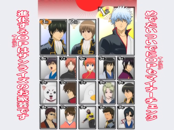 Gintama (Series) | ALL characters | Anime Characters Database