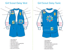 Daisy girl scout uniform guide