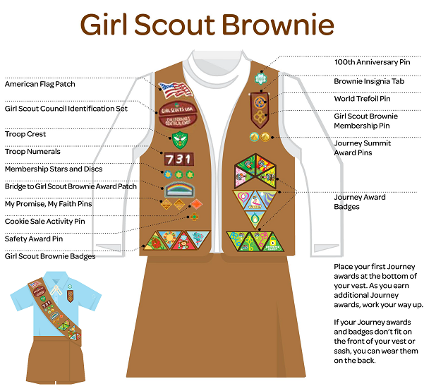 brownies girl scouts