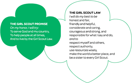 Girl Scout Promise and Law | Girl Scouts Wiki | Fandom