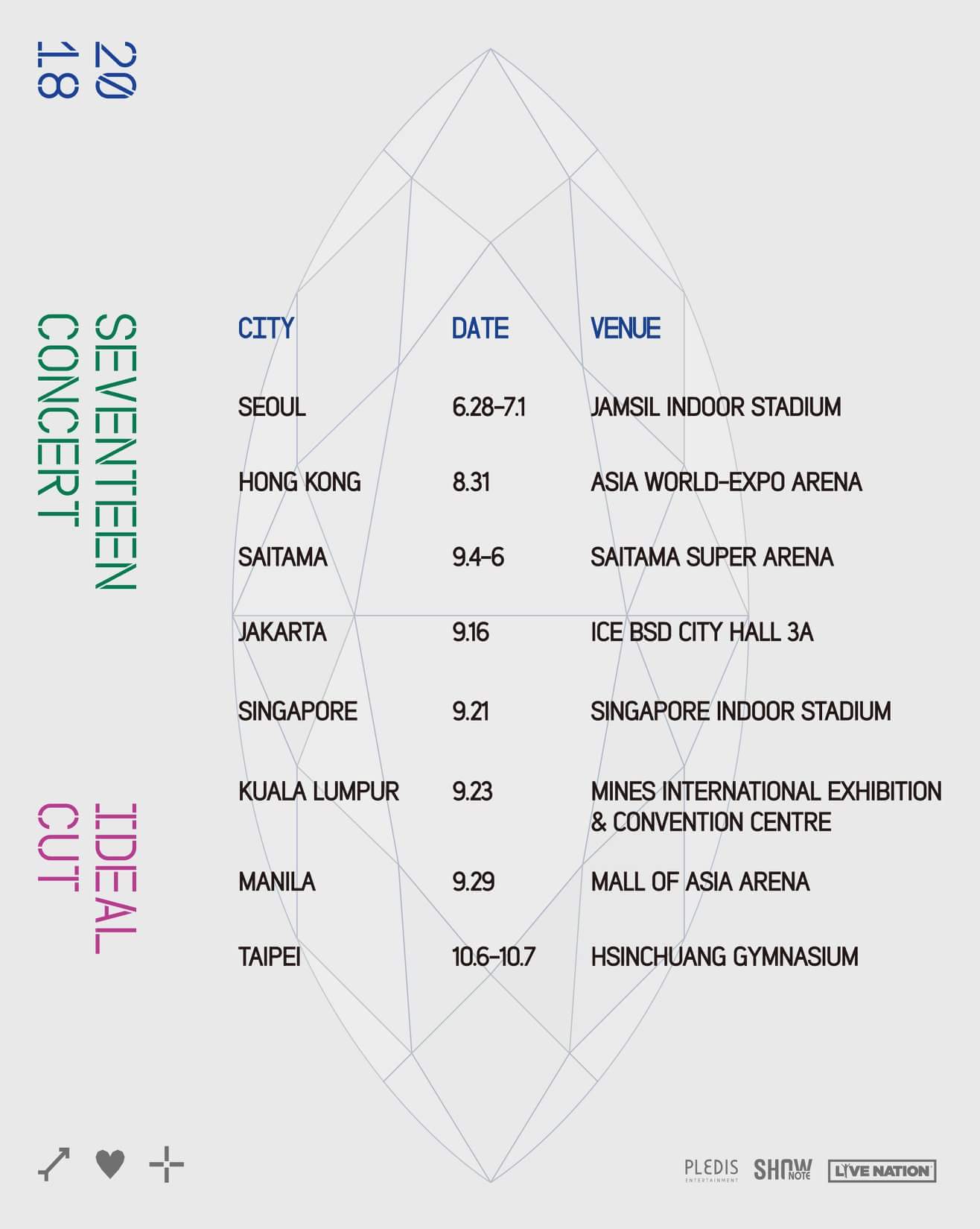 Seventeen Concert 'IDEAL CUT' | Seventeen Wiki | Fandom