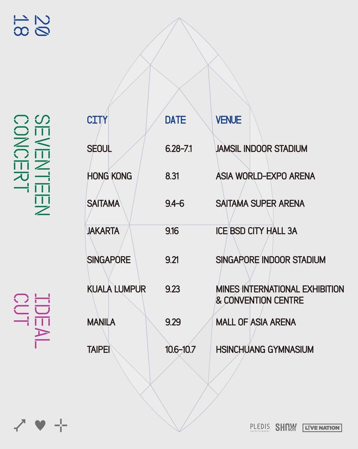 Seventeen Concert 'IDEAL CUT' | Seventeen Wiki | Fandom Seventeen Concert 'IDEAL CUT' | Seventeen Wiki | Fandom