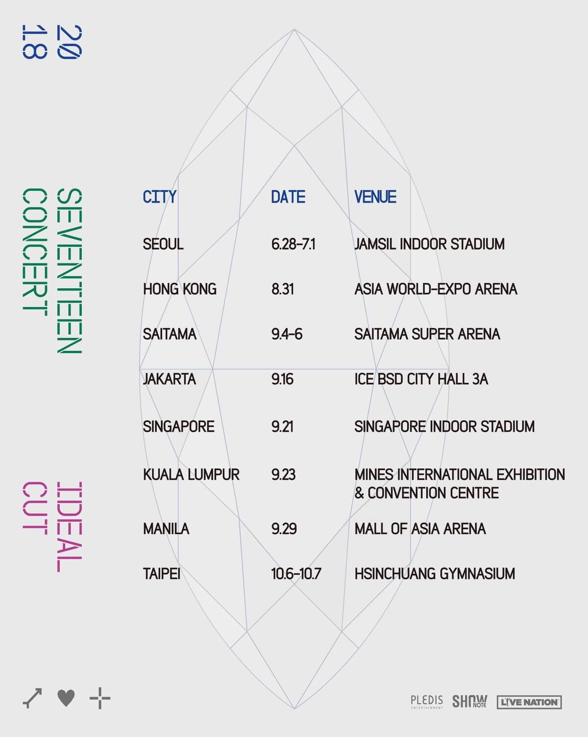 Seventeen Concert 'IDEAL CUT' | Seventeen Wiki | Fandom