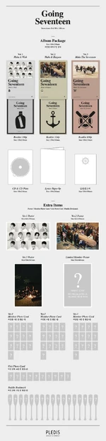 Going Seventeen (album)/Gallery | Seventeen Wiki | Fandom