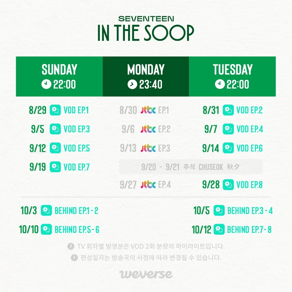 In the SOOP SVT ver./Gallery Seventeen Wiki Fandom