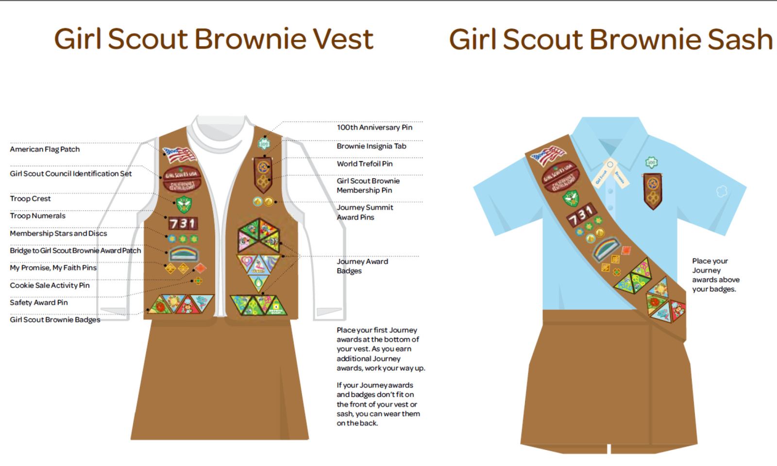Brownie 2024 safety pin
