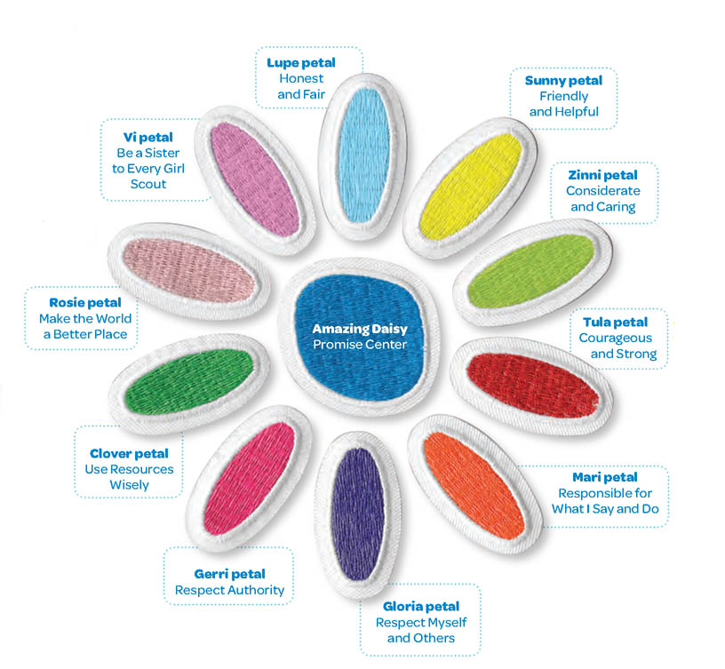 Daisy Girl Scout Handbook With Petal Requirements