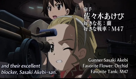 Category Akebi Sasaki 佐々木 あけび Sasaki Akebi Girlsundpanzer Wiki Fandom