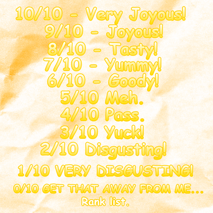 A Giggler Rank List