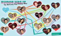 Glee: the Official William Mckinley High School Yearbook by