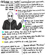 Character Sheet Gaster