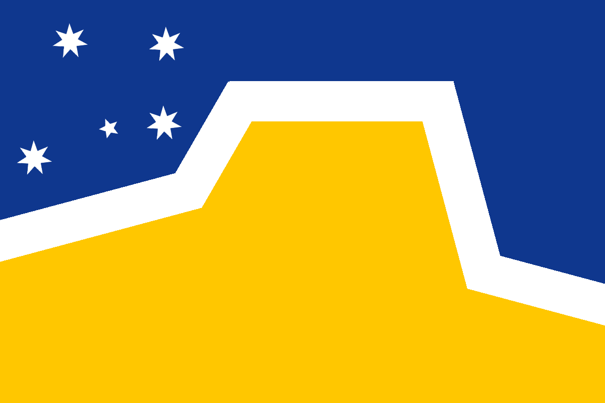 Sahul Globecraft Wiki Fandom