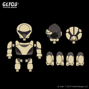 Glyarmor Fossilzor Set