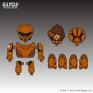 Glyarmor Force Gearius Set