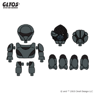 Glyarmor CTBS 2019 Set