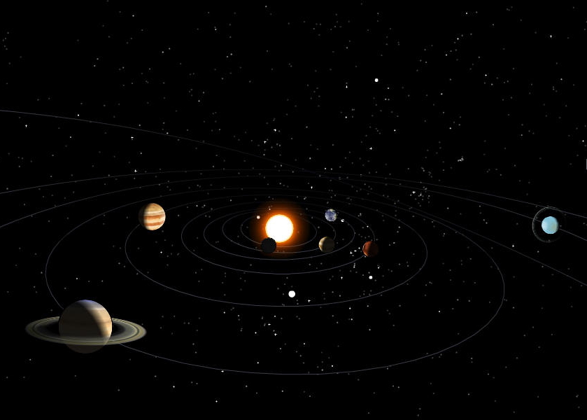 Модель планет. Солар систем СКОУП. Солнечная система 3d. Интерактивная модель солнечной системы. 3d модель солнечной системы.
