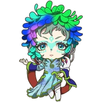 Raqio Chibi