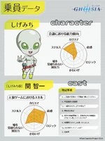 Shigemichi & Tomokazu Seki