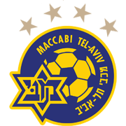 Know your Opponent: FK Radnički Niš - Maccabi Tel Aviv Football Club