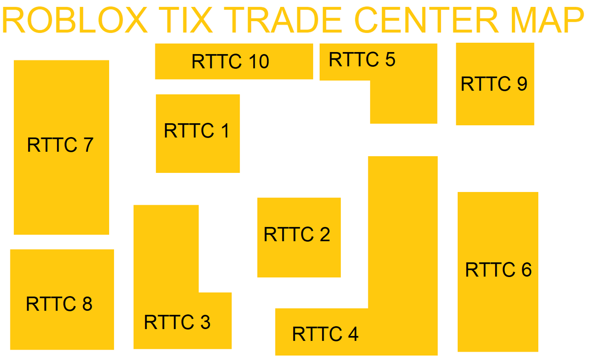 Trade System, Roblox Wiki