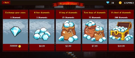 Diamond-store