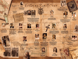 godfather family tree