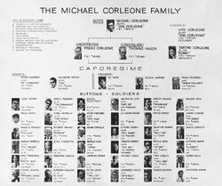 godfather family tree