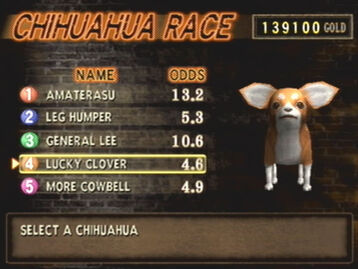 Chihuahua Race | God Hand Wiki | Fandom
