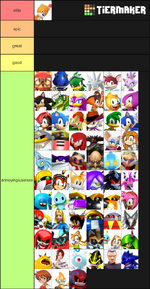 Tails Doll (Creepypasta version) matchup tier list : r