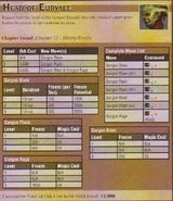 Head of Euryale.jpg (98 KB)