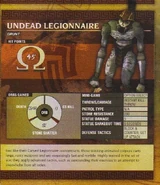 Undead Legionnaire