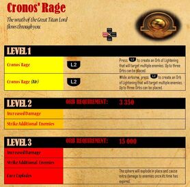 Cronos' Rage - attacks