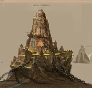 Pandora's Temple