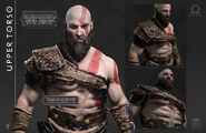 God of War (2018) Kratos' Cosplay Guide 2