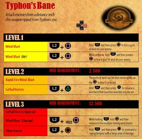 Typhon's Bane - attacks