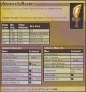 Blades of Athena, God of War Wiki