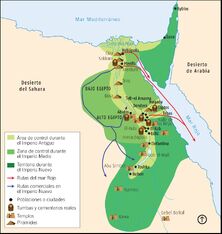 Egipto