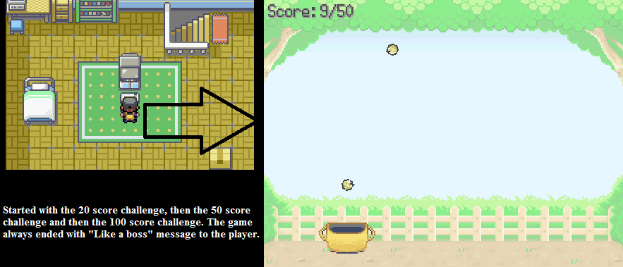 Minigames | Godra Wiki | Fandom