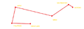 Godzillamovie.com Map of the Pacific - Path day 24