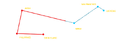 Godzillamovie.com Map of the Pacific - Path day 15