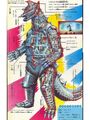 Anatomy of Mechagodzilla