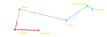 Godzillamovie.com Map of the Pacific - Path day 7